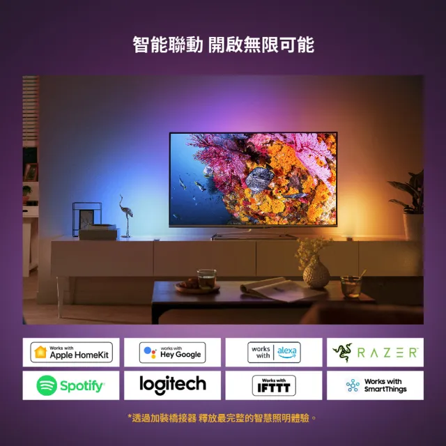 【Philips 飛利浦】Hue 智慧照明 全彩情境 2M燈帶 藍牙版(PH008 支援HomeKit/Google系統)