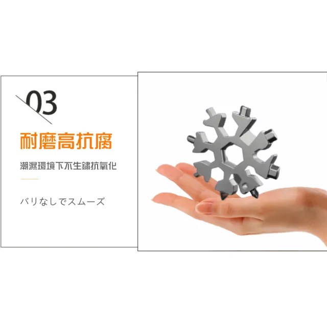 【DR.Story】露營必備精工18合一螺絲起子雪花板手(戶外露營 露營用品 工具卡 螺絲起子 電鑽)