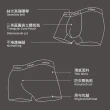 【CS22】貓人石墨烯抑菌冰絲無痕四角褲(6入組-男內褲)