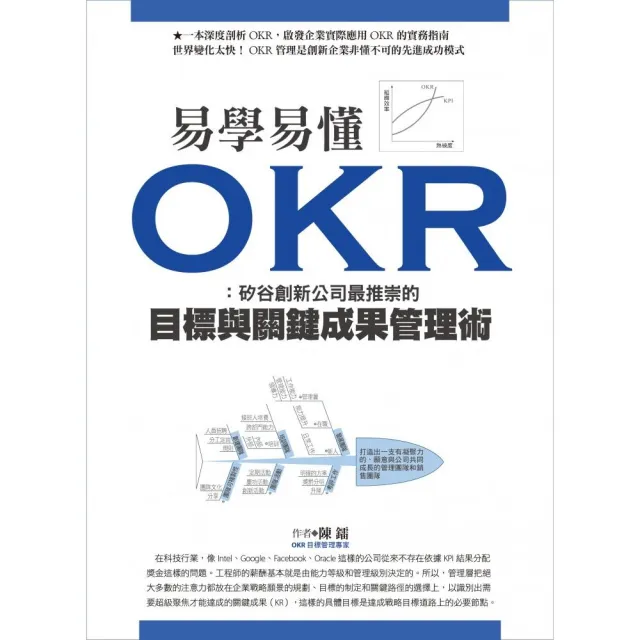 易學易懂OKR：矽谷創新公司最推崇的目標與關鍵成果管理術