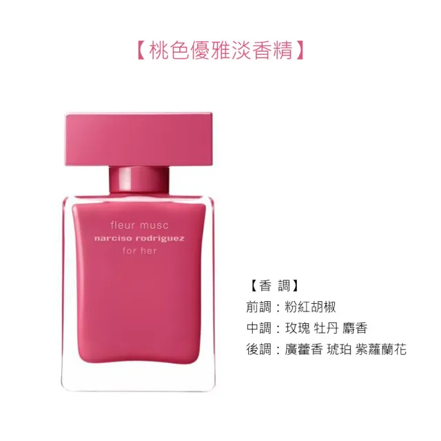 NARCISO RODRIGUEZ】經典系列香水100ml任選(桃色優雅/for her淡香精