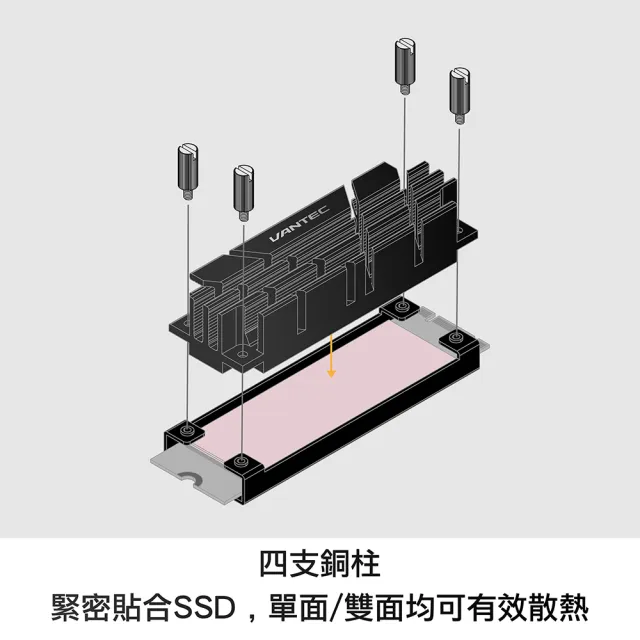 【Vantec 凡達克】ICEBERQ M.2 NVMe/SSD散熱組-黑色(HS-NVME150-BK)