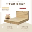 【IHouse】品田 房間4件組 雙人5尺(床頭箱+床底+床墊+床頭櫃)