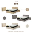 【IHouse】品田 房間5件組 雙人5尺(床頭箱、收納抽屜+掀床底、床墊、床頭櫃、斗櫃)