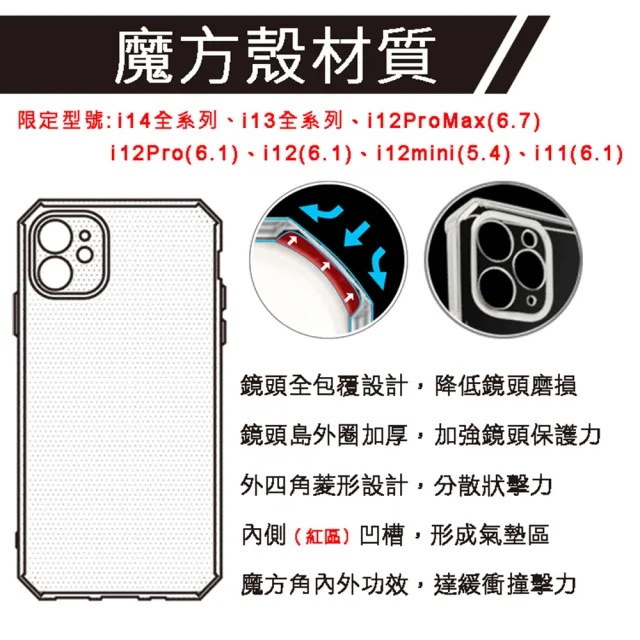 【RedMoon】APPLE iPhone i12 Pro 6.1吋 穿山甲鏡頭全包式魔方防摔手機殼(i12Pro6.1)