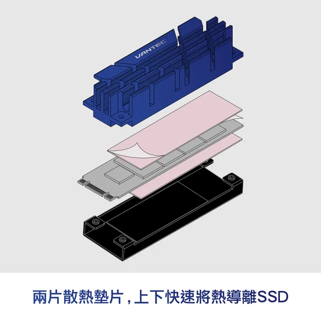 【Vantec 凡達克】ICEBERQ M.2 NVMe / SSD散熱組-藍色(HS-NVME150-BL)