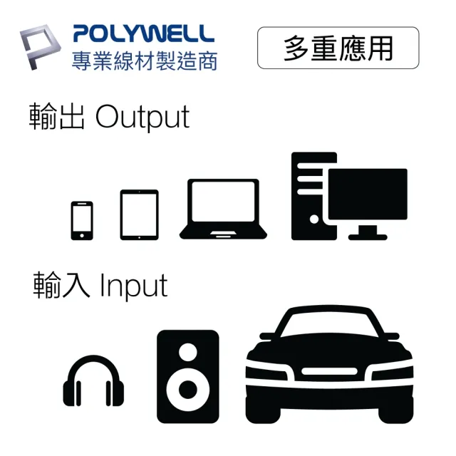 【POLYWELL】3.5mm AUX音源線 公對公 1M 3環4節