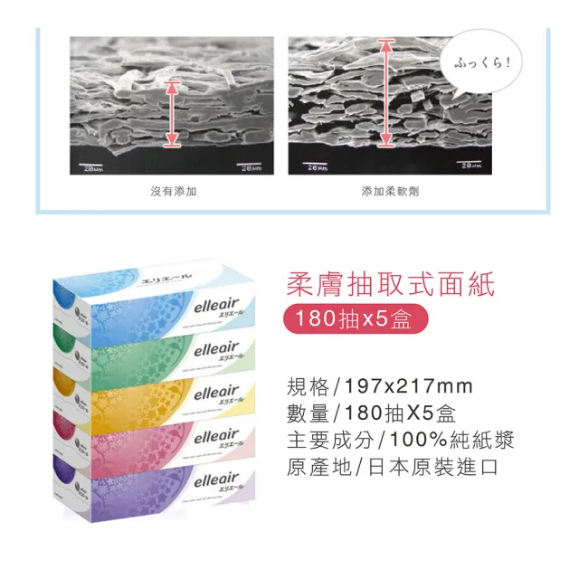 【日本大王】elleair 柔膚抽取式面紙2串組(買2送2)