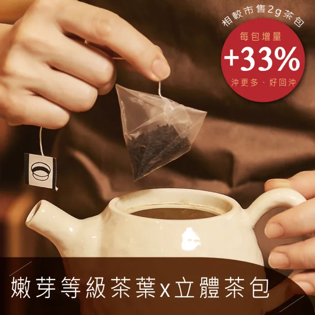 【SLOWLEAF 慢慢藏葉】斯里蘭卡產區紅茶禮盒 茶包獨立袋15入(盧哈娜;坎地;汀普拉;烏瓦;伯爵茶;早餐茶)