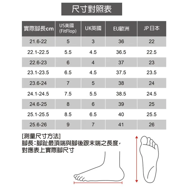 【FitFlop】舒適耐走夾腳涼鞋後帶涼鞋-女(共11款)