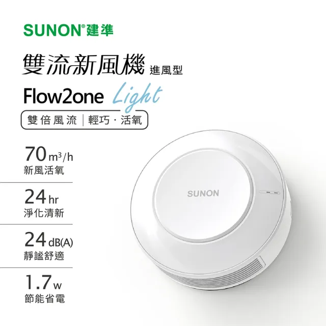 【SUNON 建準】Flow2one Light雙流新風空氣淨化機進風型F-AHR10T00