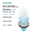 【SUNON 建準】Flow2one Light雙流新風空氣淨化機進風型F-AHR10T00