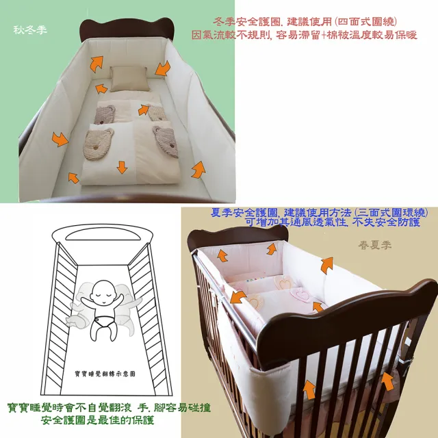 【C.D.BABY】嬰兒寢具四季被組小熊甜心 雙床包 大棉被 L(嬰兒寢具 嬰兒棉被 嬰兒床護圍 床罩床包 嬰兒枕)