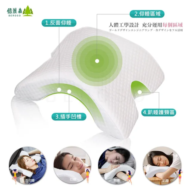 【Beroso 倍麗森】涼感情人U型枕舒適冰絲透氣可水洗記憶午睡枕(記憶枕 涼感枕 趴睡枕 禮物)