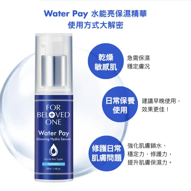 【For Beloved One 寵愛之名】Water Pay 水能亮保濕精華30ml(全方位保濕/修護防禦/維持肌膚健康)
