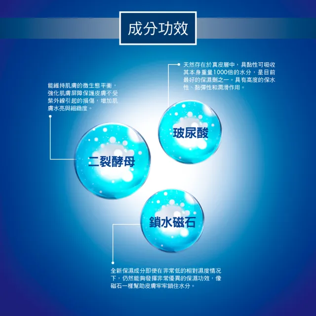 【For Beloved One 寵愛之名】Water Pay 水能亮保濕精華水200ml(二裂酵母/油水平衡/保濕補水/噴霧化妝水)