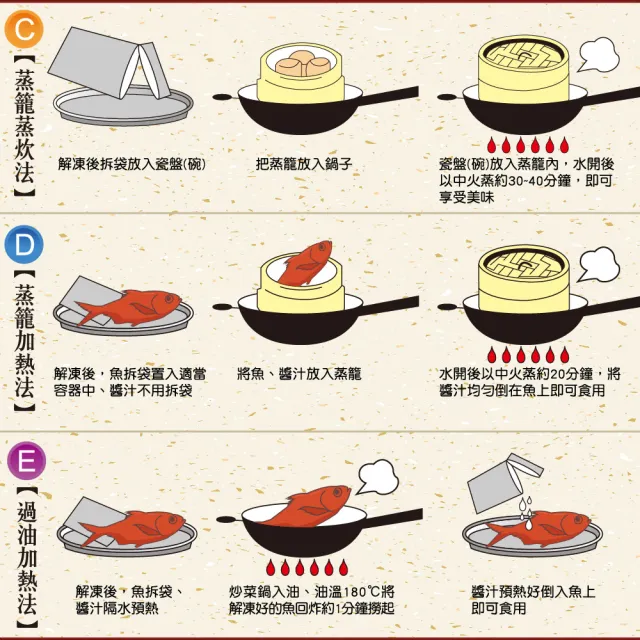 【呷七碗】XO醬米糕CD700g(同筆訂單需選擇統一到貨日)