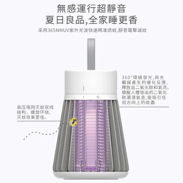 【ANTIAN】USB充電式家用電擊滅蚊燈 高效藍紫光電蚊器捕蚊燈