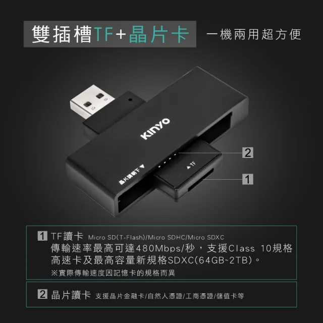 【KINYO】KCR-356 多合一晶片讀卡機(USB)