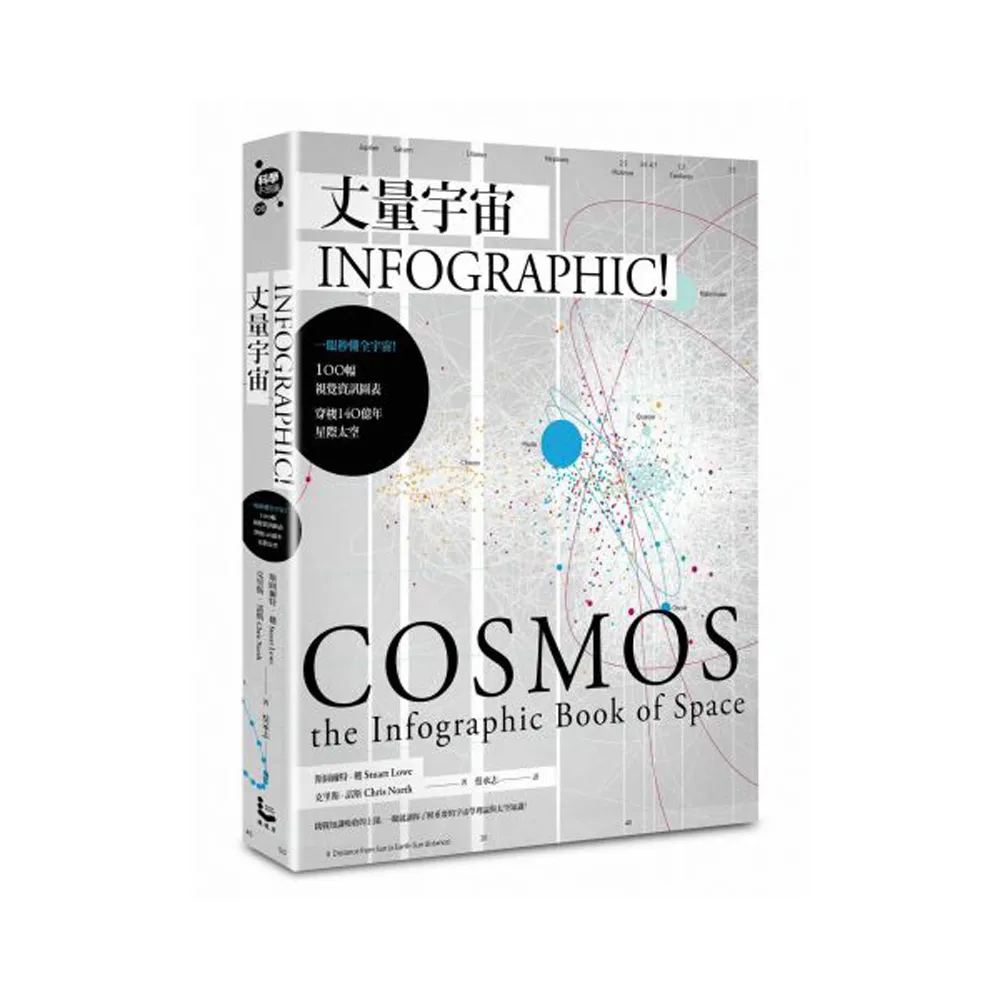 丈量宇宙：INFOGRAPHIC！一眼秒懂全宇宙！100幅視覺資訊圖表 穿梭140億年星際太空