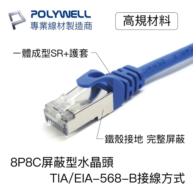 【POLYWELL】CAT6A 高速乙太網路線 S/FTP 10Gbps 15M(適合2.5G/5G/10G網卡 網路交換器 NAS伺服器)