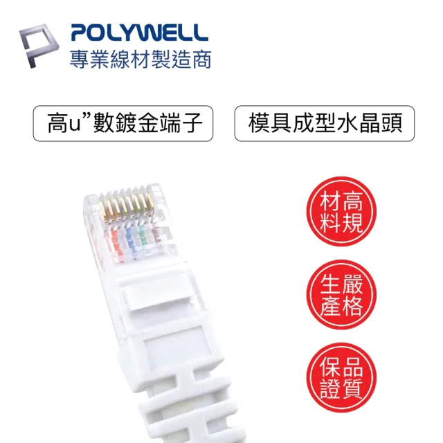 【POLYWELL】CAT6 乙太網路線 UTP 1Gbps/1000Mbps 5M(適合ADSL/MOD/Giga網路交換器/無線路由器)