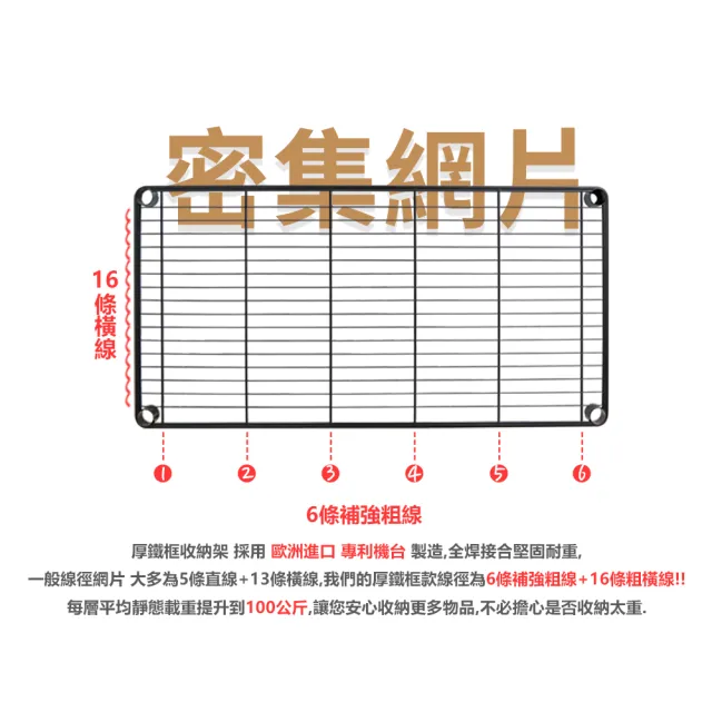 【居家cheaper】厚鐵框45X90X186CM五層推車(層架鐵架 置物架 伺服器架)