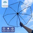 【下雨的聲音】小清新撞色滾邊透明自動折疊傘(三色)