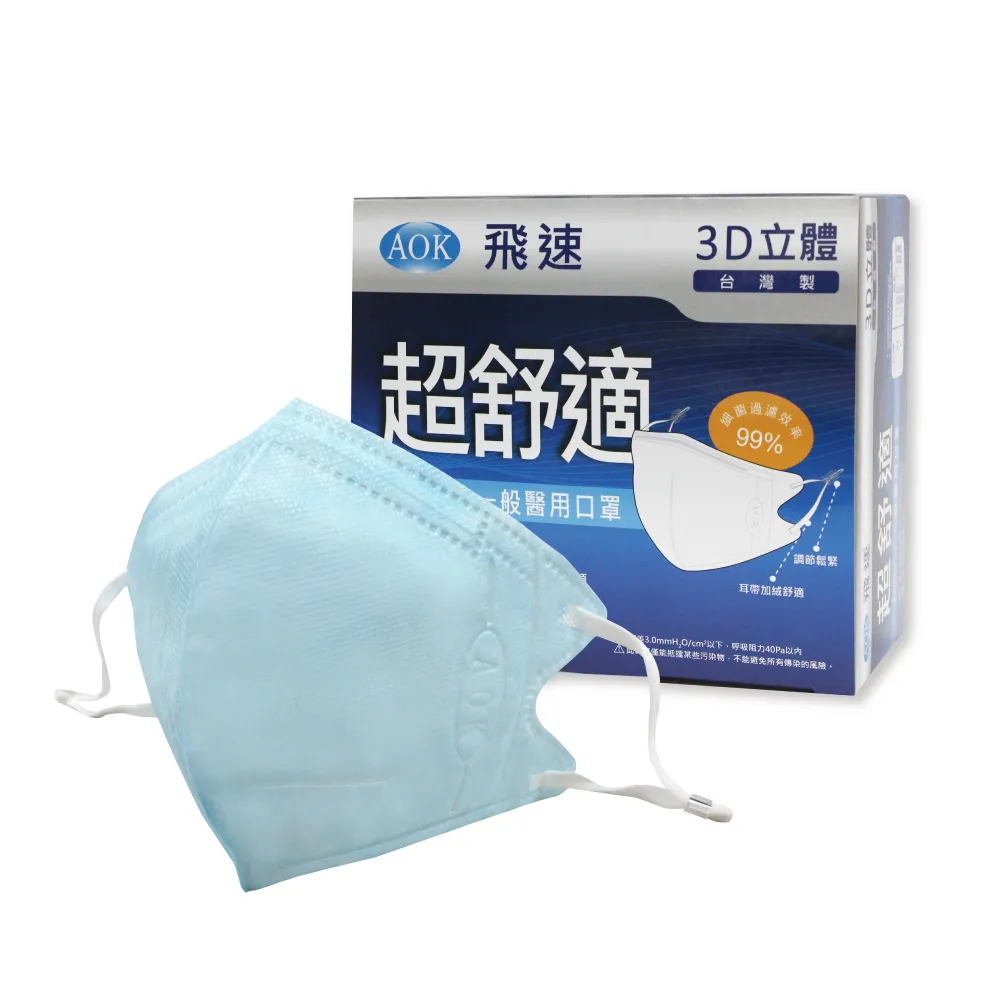 【AOK 飛速】3D立體醫用口罩-S 淡藍色 50入/ 盒(調節扣可調整耳帶鬆緊)