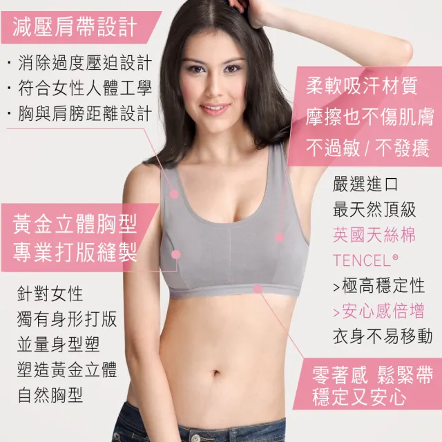 【LOHAS 樂活人生】3件組-台灣製 有機美國精品頂級PIMA92%純棉 透氣抗敏運動/無鋼圈內衣(台灣製品質安心)