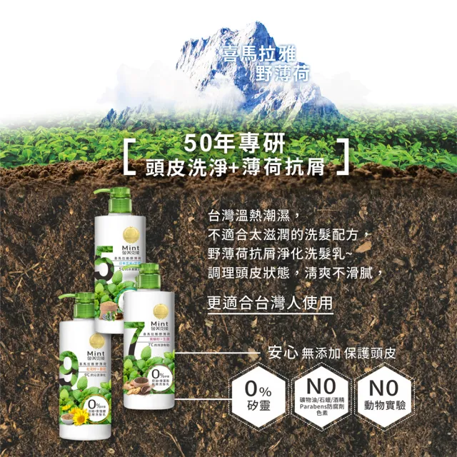 【金美克能】抗屑 洗髮乳 750ml- 強健配方(無添加、不含矽靈/涼感)