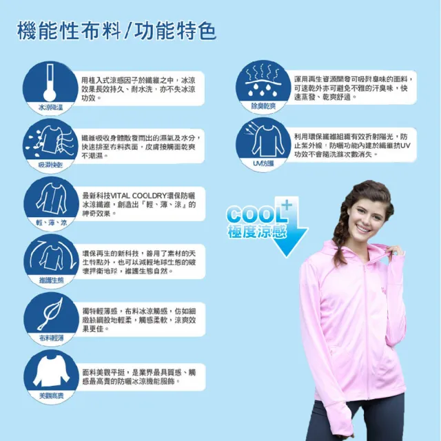 【Vital Silver 銀盾】女款抗UV連帽個性防曬外套 防風外套 防潑水外套(遠紅外線機能/防風保暖/輕量舒適)