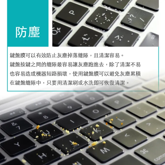 【HH】APPLE MacBook Air 15.3吋 -M2-A2941-TPU環保透明鍵盤膜(HKM-APPLE-A2941)