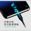 【JP嚴選-捷仕特】Micro USB 高速充電傳輸線 Android適用-100cm