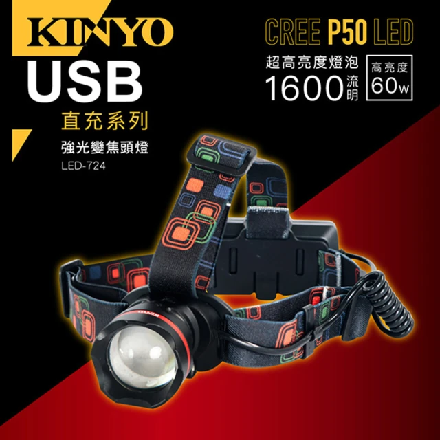 【KINYO】18650鋁合金P50強光變焦LED頭燈(LED頭燈)