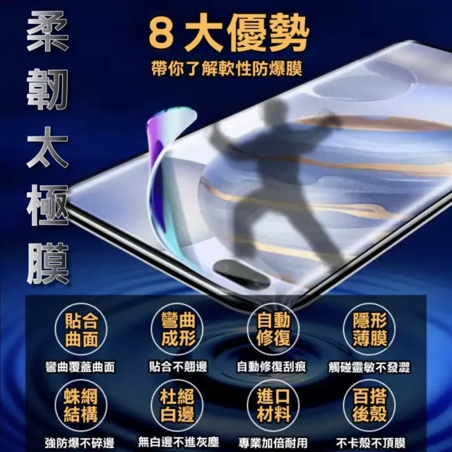 【太極定位柔韌膜】ASUS ZenFone11/10/9/8_ROG Phone5/6D/7/8Pro 螢幕保護貼(透亮疏水款)