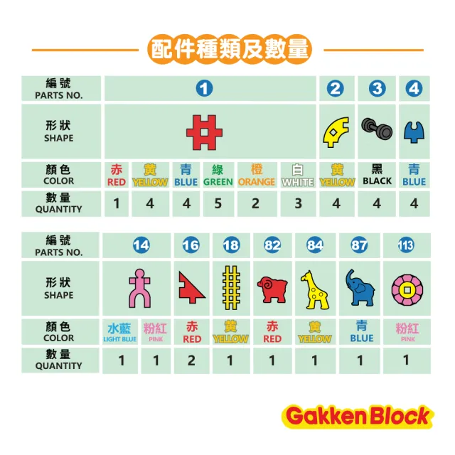 【GAKKEN 學研】基礎組合包(日本學研益智積木/1.5歲/STEAM教育玩具)