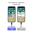 【WiWU】USB-A to Lightning 2米 鉑金 iPhone充電線(PT012 2米)
