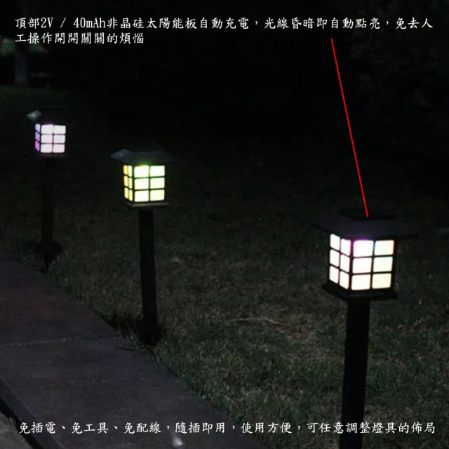 【月陽】日式太陽能自動光控LED庭園燈草坪燈插地燈(JP5025)