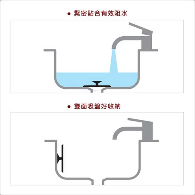 【TESCOMA】歐洲 Clean吸盤水槽蓋 11cm  / 出水口 排水孔 過濾網