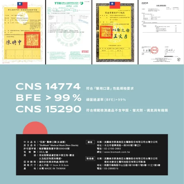 【BioMask保盾】醫療口罩 淡藍 成人用 30片/盒 未滅菌(醫療級、雙鋼印、台灣製造)