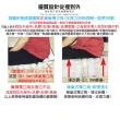 【睡芝寶】正反可睡-3M防潑水抗菌蜂巢獨立筒床墊(雙人加大6尺-小孩/長輩/體重重用)