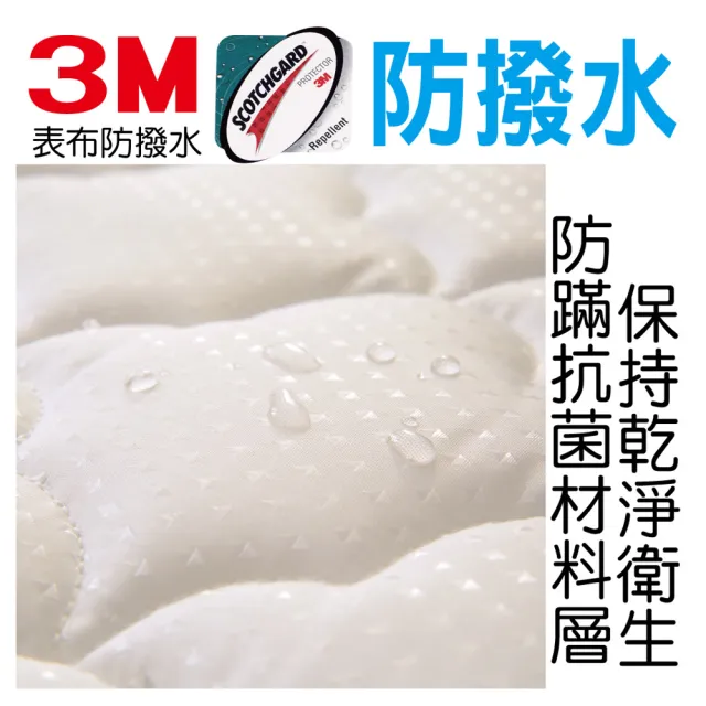 【睡芝寶】真三線+3M防潑水+乳膠棉抗菌+蜂巢式獨立筒床墊(單人3.5尺-護腰床正反可睡)