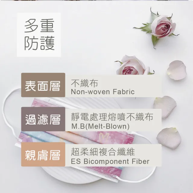 【Treasure Mask 無藏生醫】鳳凰 / 成人醫療口罩5入裝×4入組(MD雙鋼印/設計口罩/彩色口罩)
