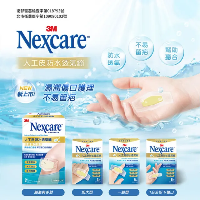 【3M】Nexcare人工皮防水透氣繃OK繃(2片/4片/5片/6片)