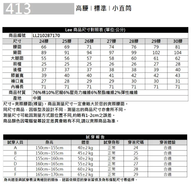 【Lee 官方旗艦】女裝 牛仔褲 / 413 合身高腰小直筒 深藍洗水 / 101+ 系列(LL210287170)