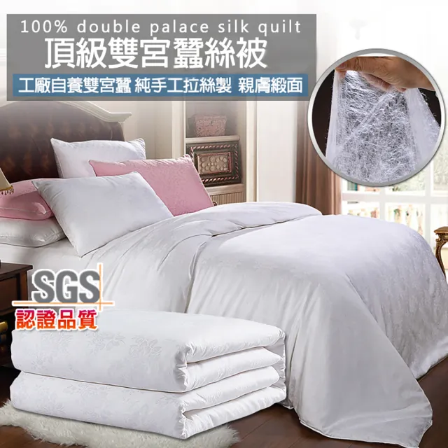 【2026】蠶絲被推薦10款高評價蠶絲被品牌排行 | BALIMAN情報局