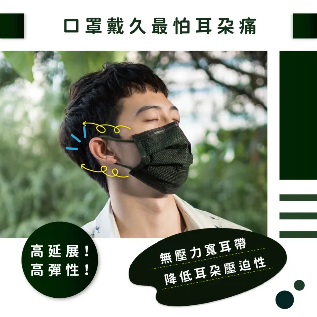 【天天】成人平面醫用口罩 2色可選(30入/盒)
