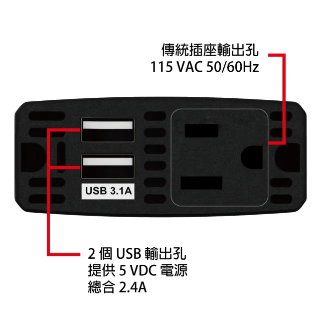 【CSP】Battery Tender DC-120W逆變器(逆變器用途 車用轉換器 正弦波 電源轉換器推薦 汽車配件 深循環電池)