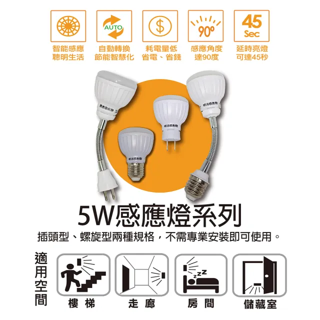 【特力屋】5W LED可彎式感應燈泡 插頭 暖黃光